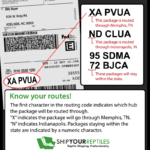 30 Where To Find Tracking Number On Fedex Label Labels For You