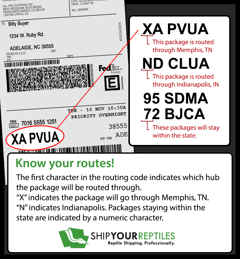 30 Where To Find Tracking Number On Fedex Label Labels For You