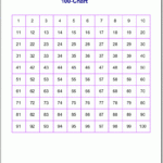 Free Printable Number Charts And 100 charts For Counting Skip Counting