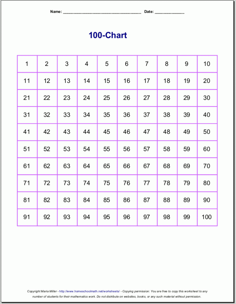 Free Printable Number Charts And 100 charts For Counting Skip Counting 