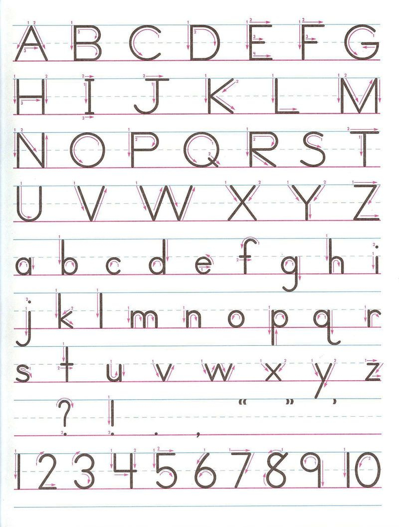 Letters And Numbers For Kids Printable Kids Handwriting Practice