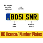 Number Plates also Known As Licence Plates Should Show Your Vehicle