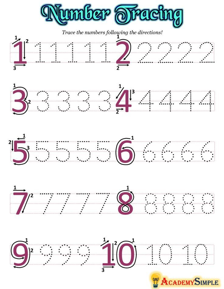 Number Tracing Worksheet Trace The Numbers 1 To 8 In 2022 Numbers