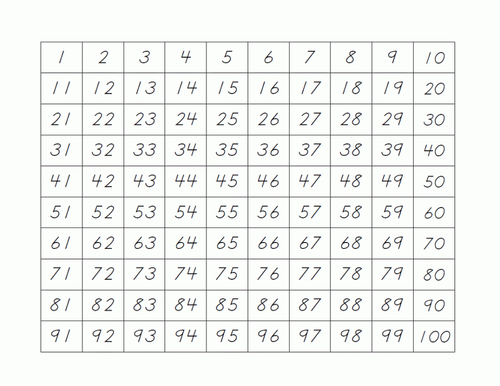 Printable Number Tracing Worksheets 1 100 AlphabetWorksheetsFree