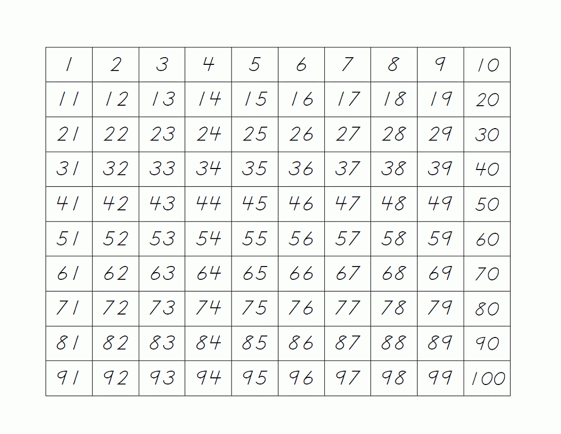 Printable Number Tracing Worksheets 1 100 AlphabetWorksheetsFree