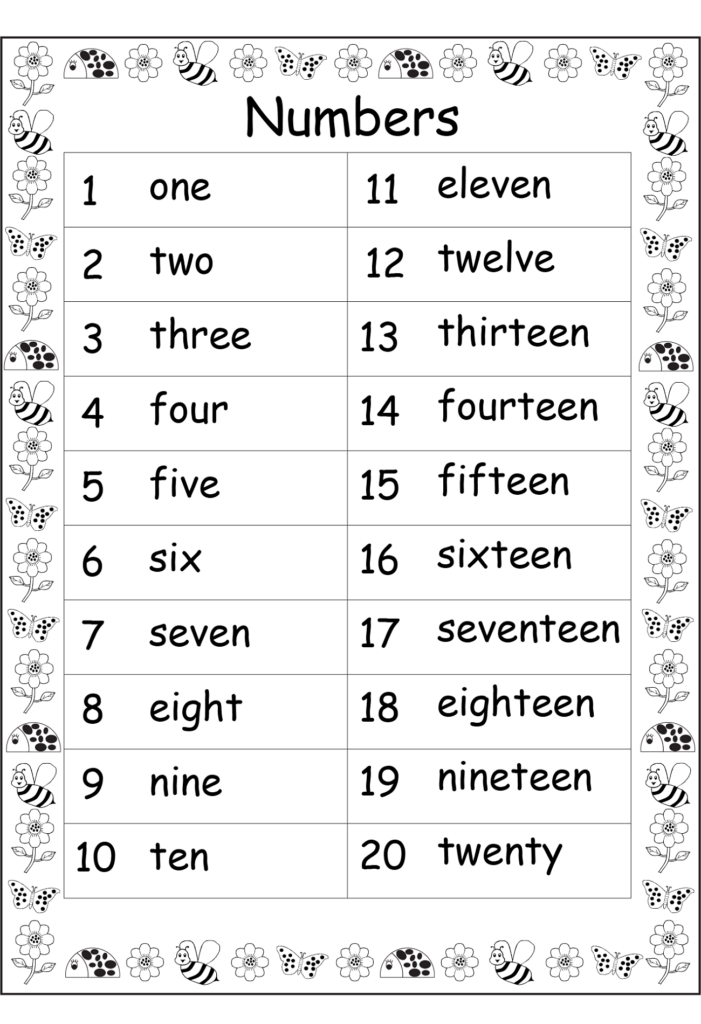 Trace Number 1 20 Worksheets Numbers Preschool Preschool Worksheets 