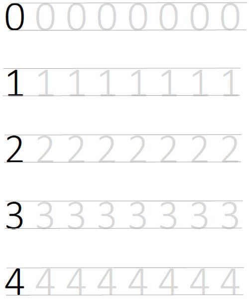 Trace The Numbers 0 4 Pre K Worksheets Numbers Kindergarten 