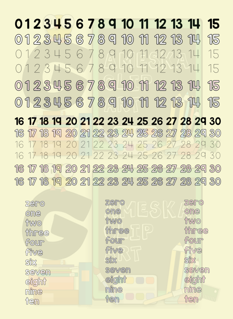 Tracing Numbers Number Words 0 30 Fine Motor Skills Control 