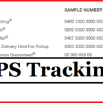 USPS Tracking Number Formats Parcel Tracking