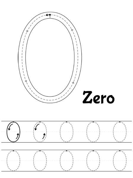 Number 0 Numbers Preschool Preschool Worksheets Tracing Worksheets 