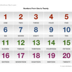 Numbers From One To Twenty Free Printable Worksheets For Kids