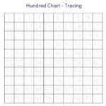 Trace Number 1 100 Chart Numbers 1 100 100 Chart Printable 1 100 Chart