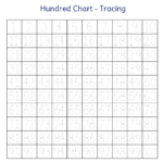 Trace Numbers 1 100 100 Chart Printable Numbers 1 100 Writing Numbers