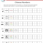 Chinese Number Tracing Worksheet AlphabetWorksheetsFree