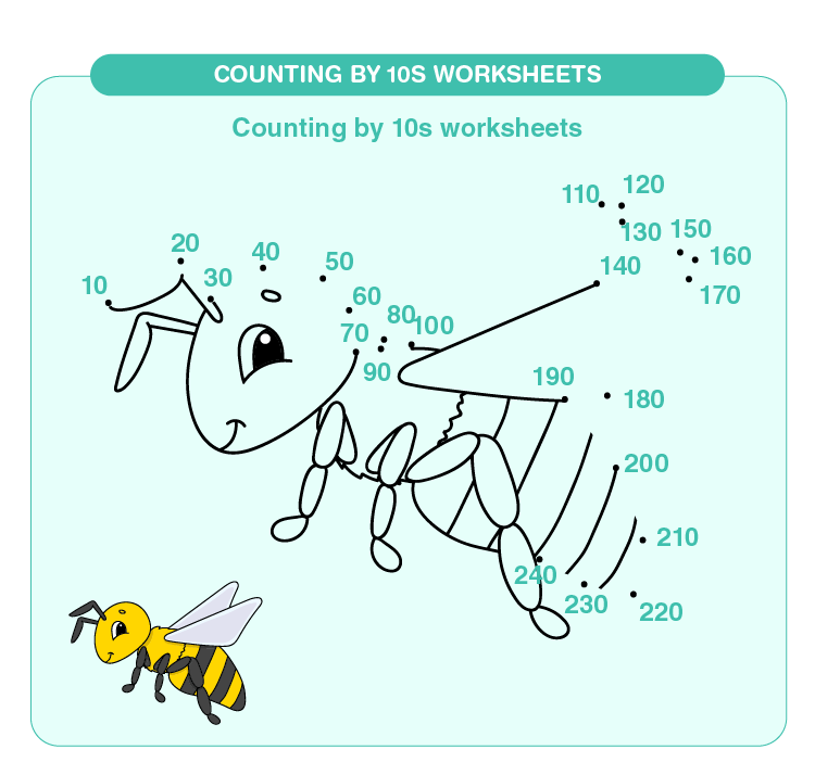 Counting By 10s Worksheet 2022