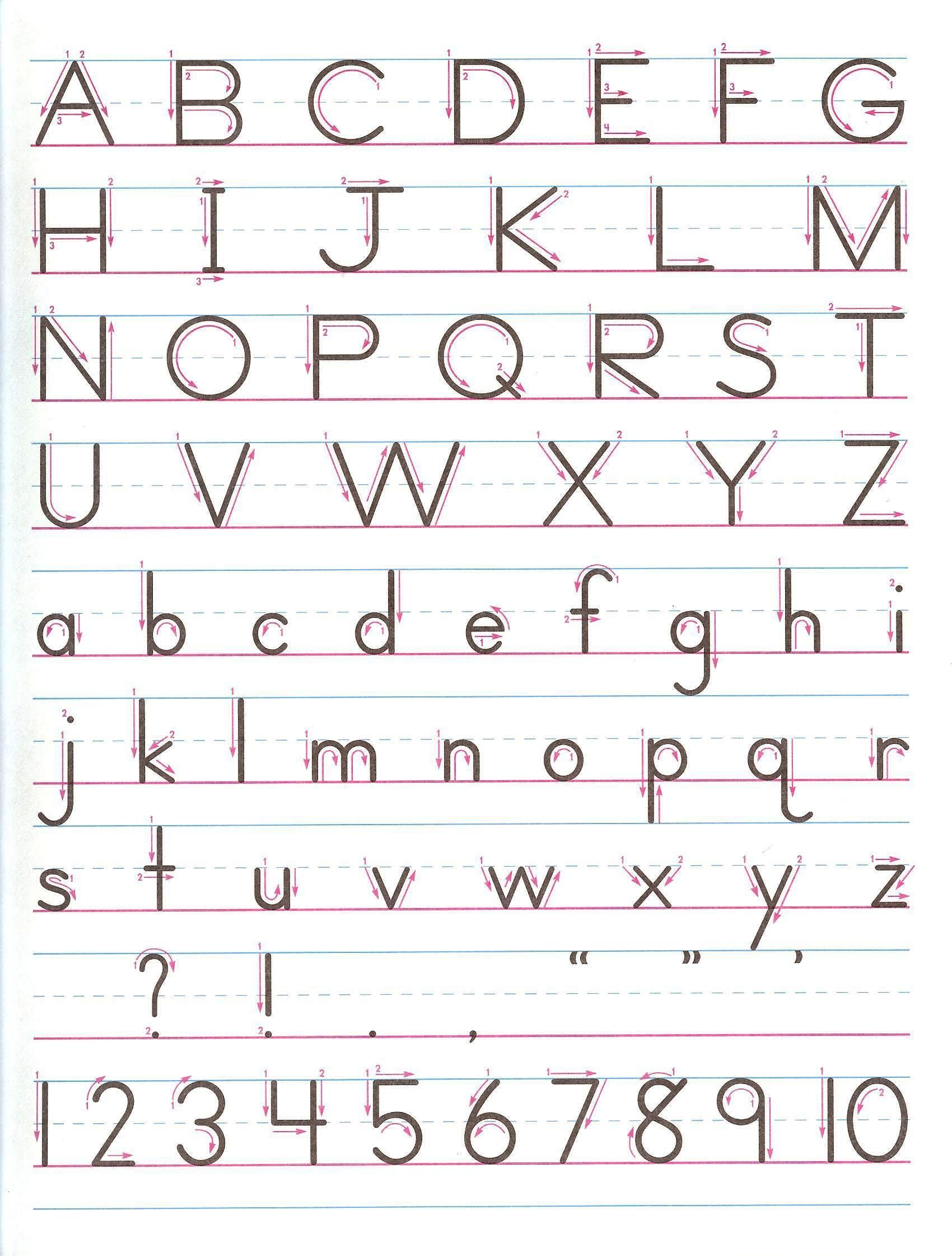 Cursive Alphabet Zaner Bloser AlphabetWorksheetsFree