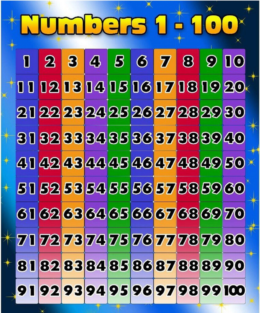 Printable Number Chart 1 100 Activity Shelter 6 Best Images Of 1 100 