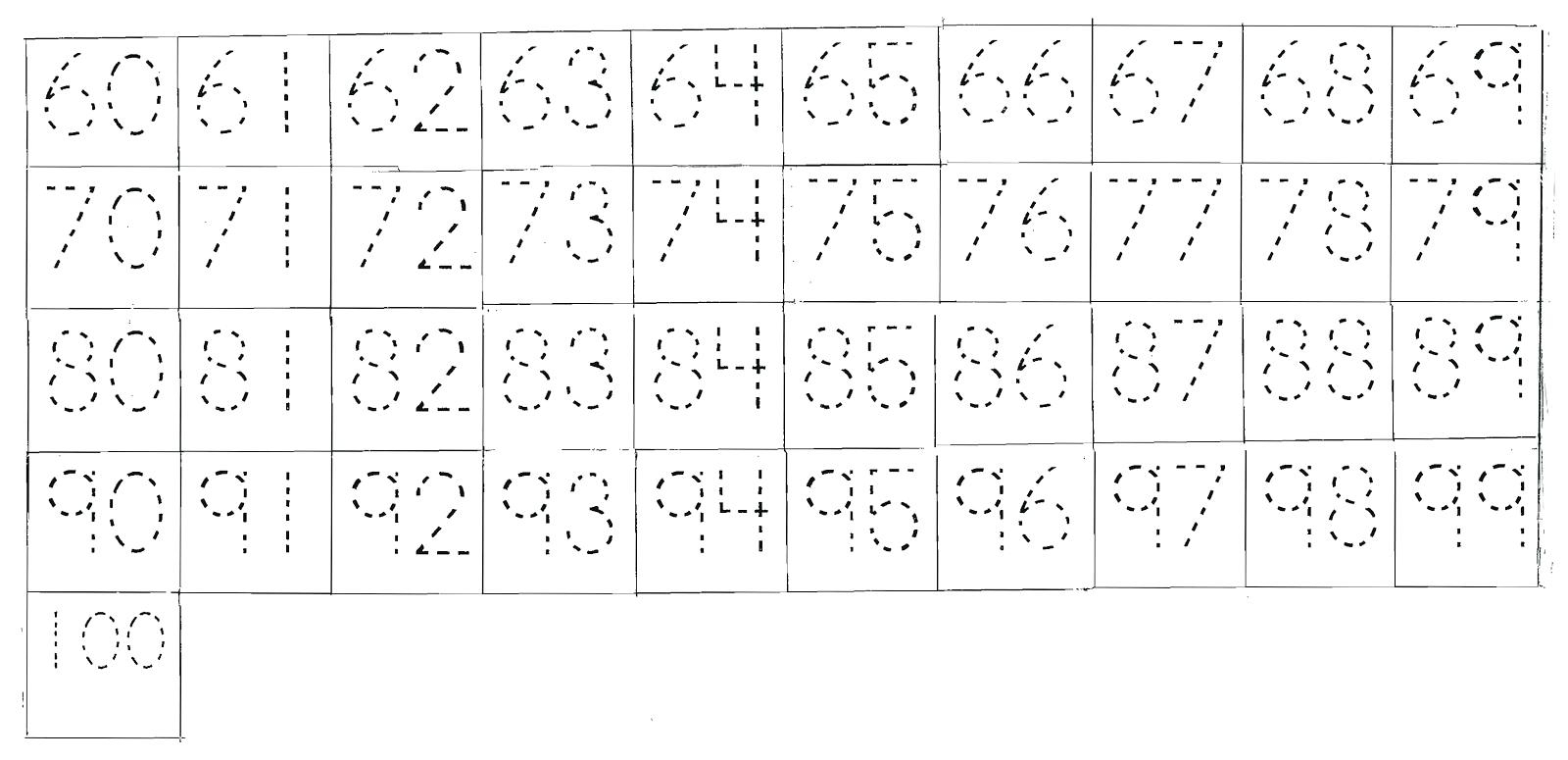 Printable Number Tracing Worksheets 1 50 Printable Templates