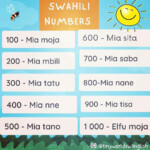 Swahili Numbers In 100s To 1000 Swahili Learning Languages Learning