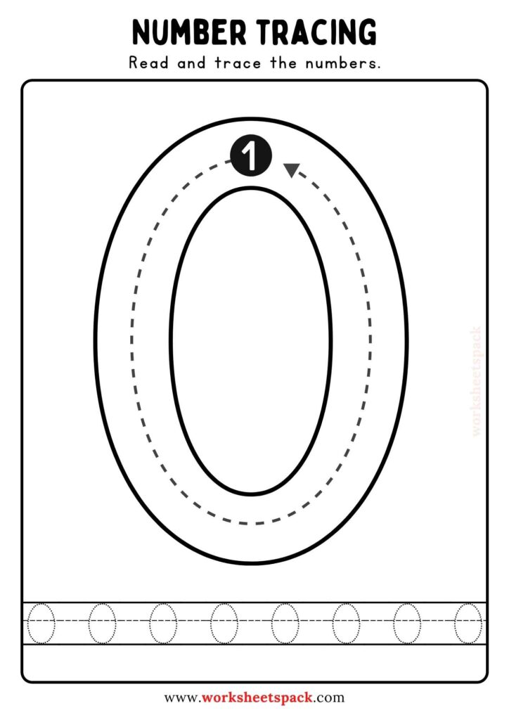 Tracing Numbers 0 10 Free Printable Printable And Online Worksheets 