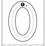 Tracing Numbers 0 10 Free Printable Worksheetspack