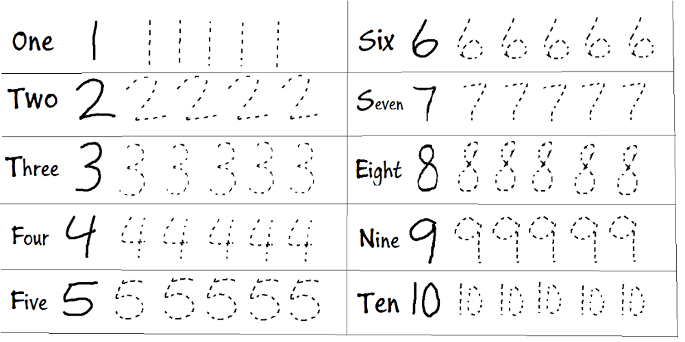 Tracing Numbers 1 10 Worksheets Kindergarten Pdf Tracing Numbers 1 10