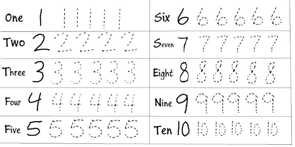 Tracing Numbers 1 10 Worksheets Kindergarten Pdf Tracing Numbers 1 10 
