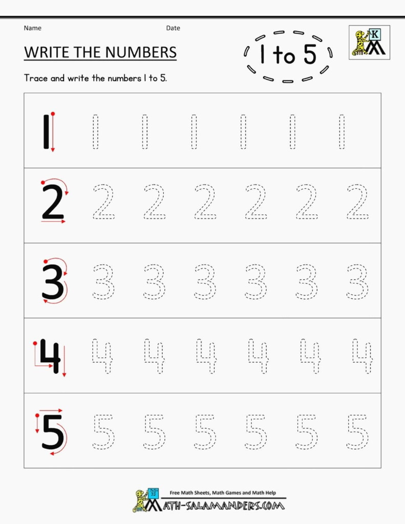 Tracing Numbers Worksheets 1 20 Numbersworksheetcom Number Tracing 